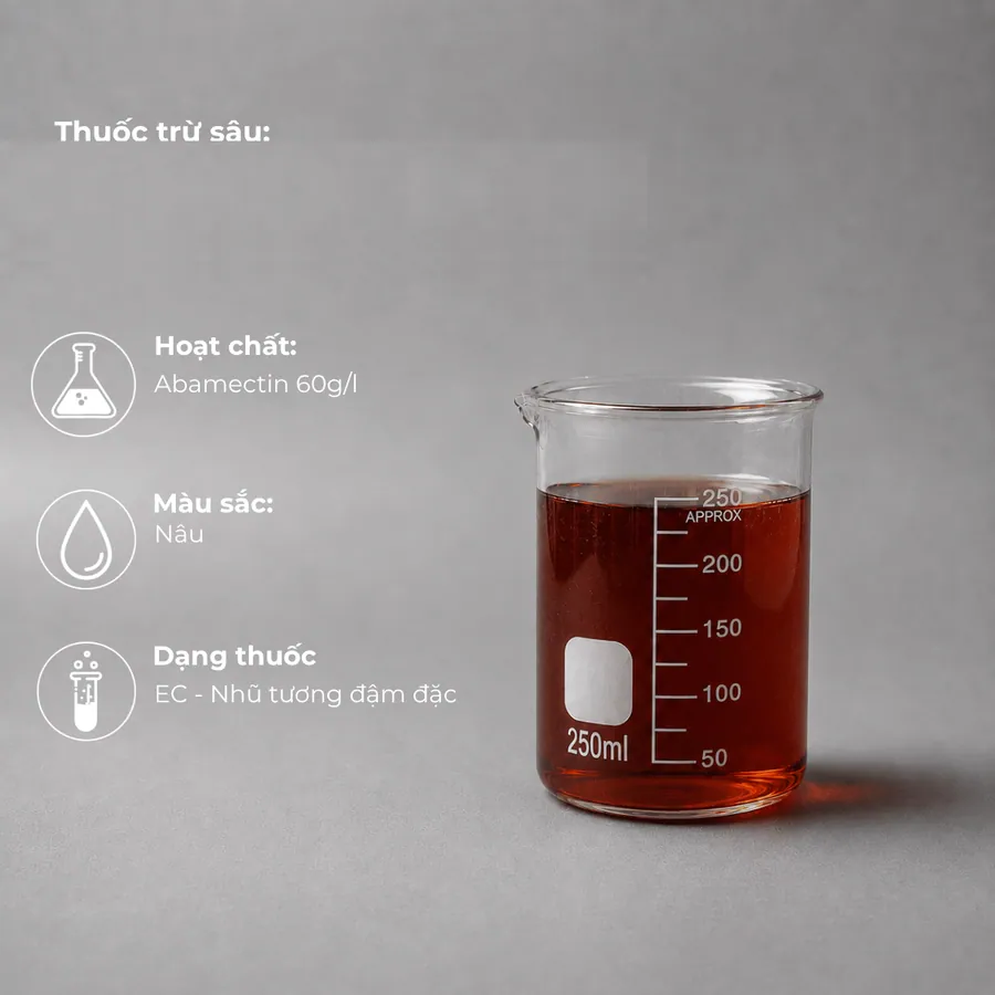 Mẫu Abamectin 60g/l · EC