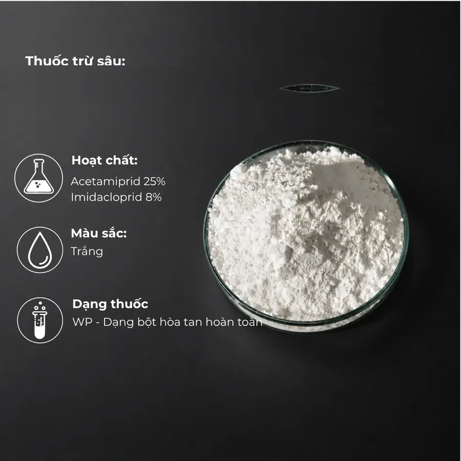 Mẫu Acetamiprid 25% Imidacloprid 8% · WP
