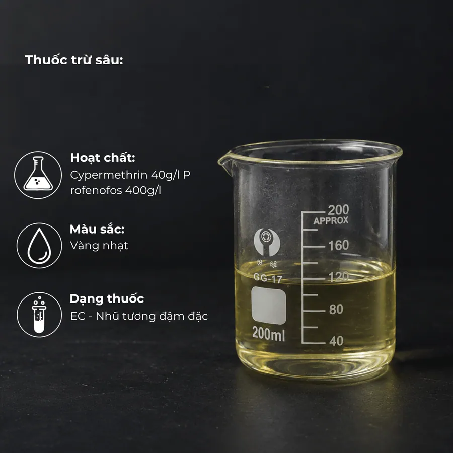 Mẫu Cypermethrin 40 g/L + Profenofos 400 g/L · EC