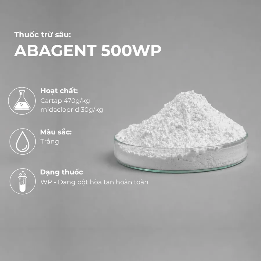 Mẫu Abagent 500WP